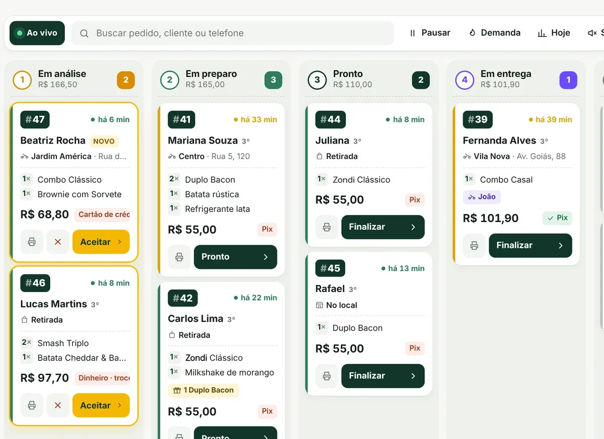 Gestor de pedidos da Zondi com pedidos em análise, em preparo, prontos e em entrega